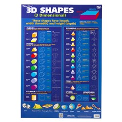 Gillian Miles 3D Shapes and Volume Chart Double-Sided 