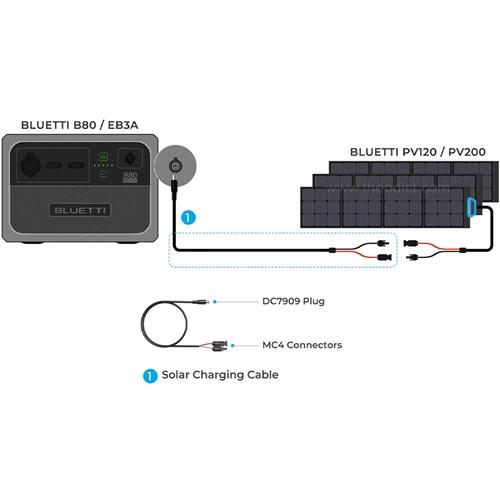 Bluetti B70/EB3A Solar Charging Cable_1 - Theodist