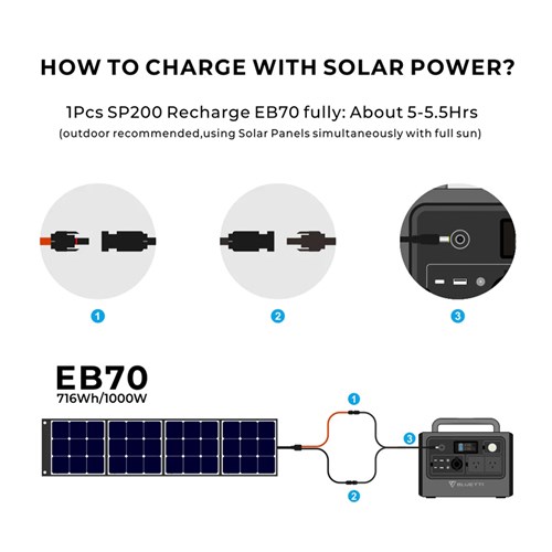 Bluetti EB70 Eco-Friendly Portable Power Station 1,000W 716Wh_3 - Theodist