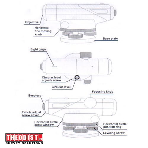 Geotek GEO32 Auto Level Survey Instrument_11 - Theodist