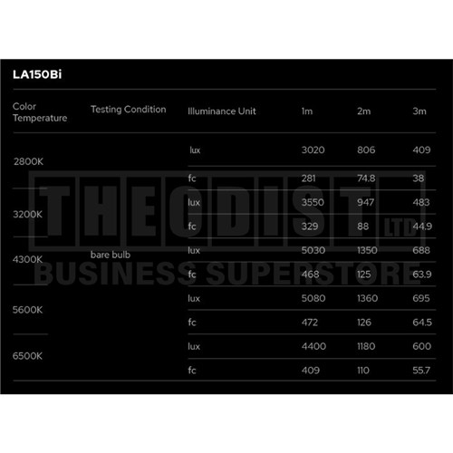 Godox LA150Bi-Color Litemons 2800-6500K LED Light_4 - Theodist