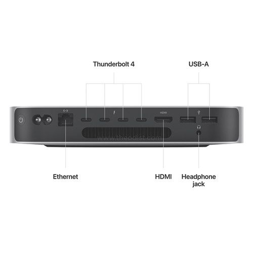 Apple Mac Mini M2 Desktop 10-CORE CPU, 16-CORE GPU, 512GB SSD, MNH73X/A_1 - Theodist