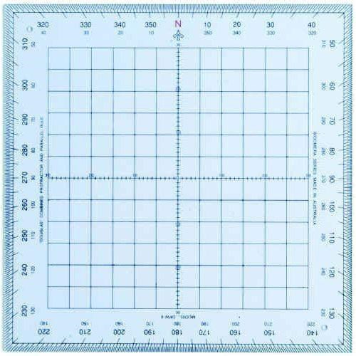 Douglas 360 Degree Square Protractor - 127 mm - Theodist