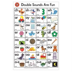 Learning Can Be Fun Double Sounds Are Fun Chart - Theodist