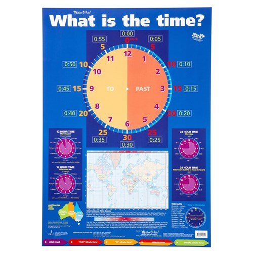 Gillian Miles Tell The Time Chart